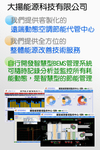 性能驗證量測